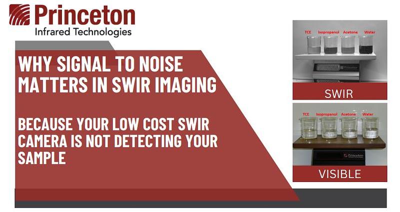 Why Signal To Noise Matters In SWIR Imaging